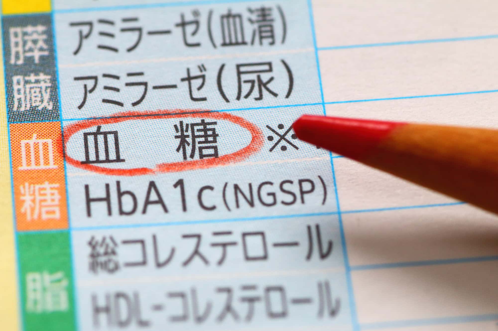 糖尿病のイメージ
